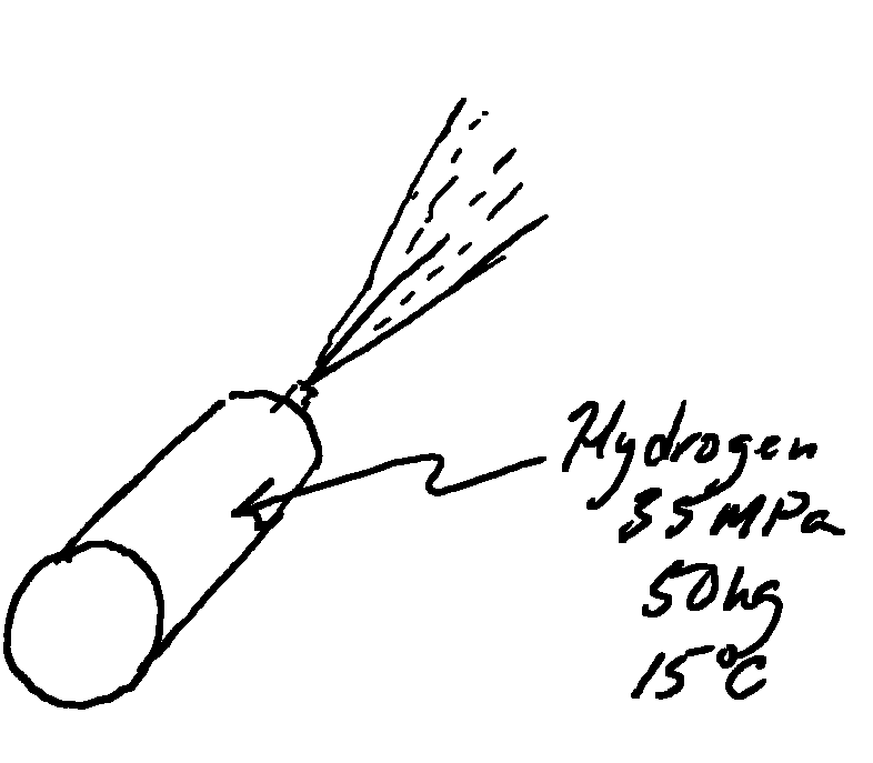 sketch of a gas cylinder on its side with a jet issuing from the valve