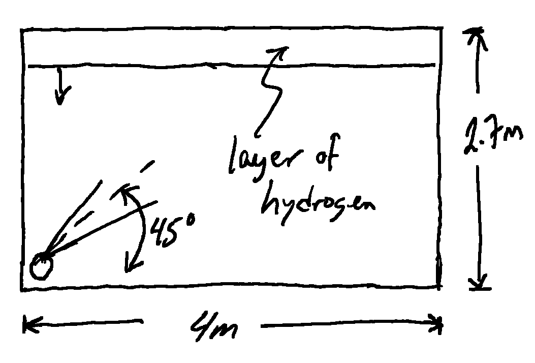 sketch of a gas cylinder on its side with a jet issuing from the valve